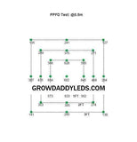 250W 3000k Quantum Grow Light Samsung LM301B LEDs and Meanwell HLG Driver - FTL Express